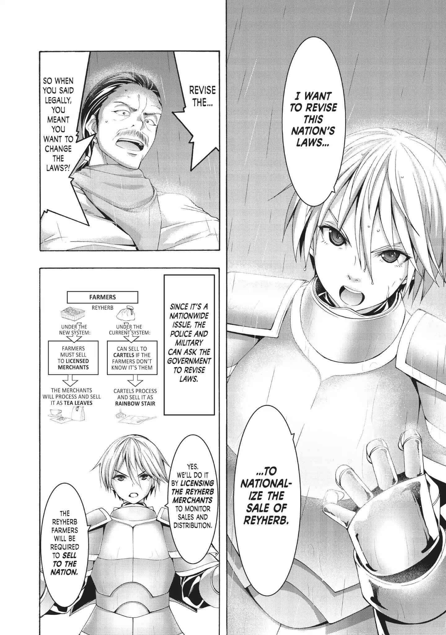 I'm standing on 1,000,000 lives Chapter 35 9